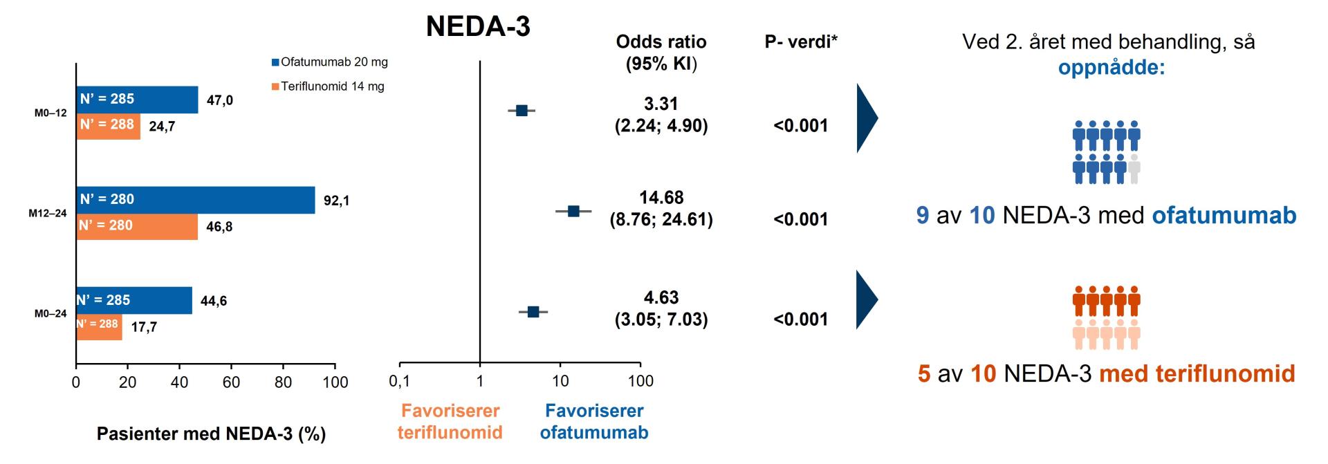 neda-3.jpg